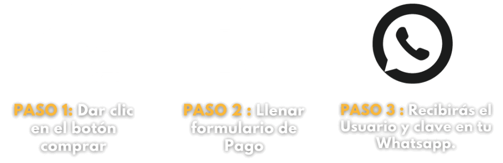 3 pasos para comprar
